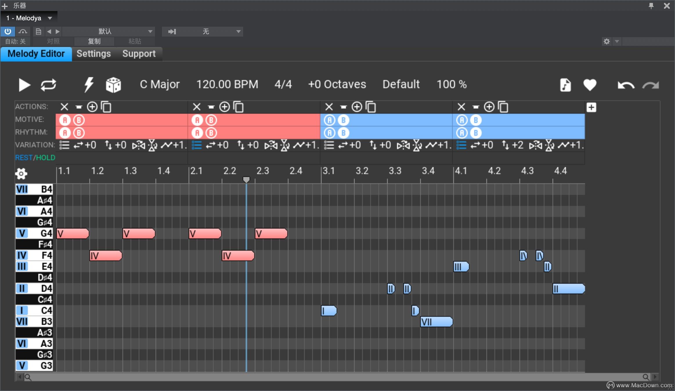 Music Developments Melodya for Mac是什么