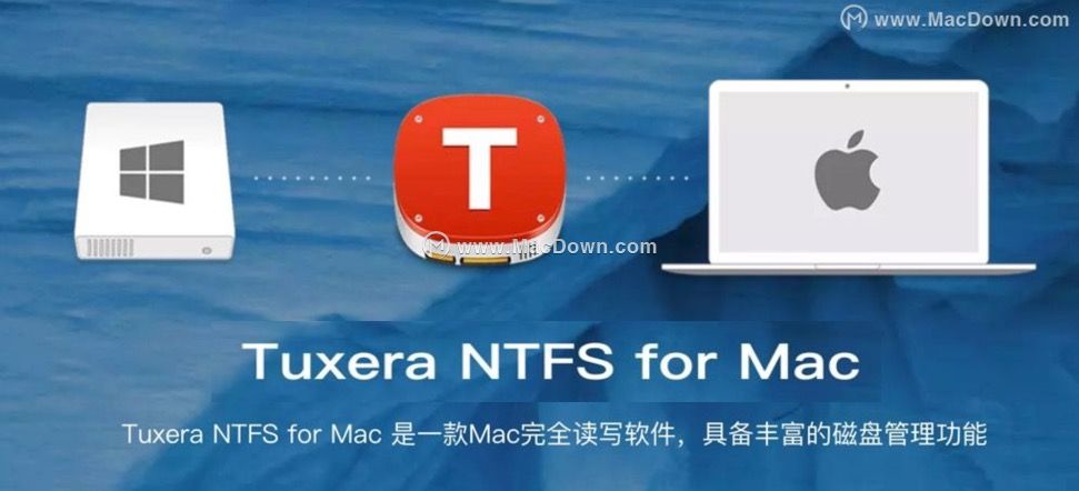 Tuxera NTFS 2019 for Mac工具有什么用