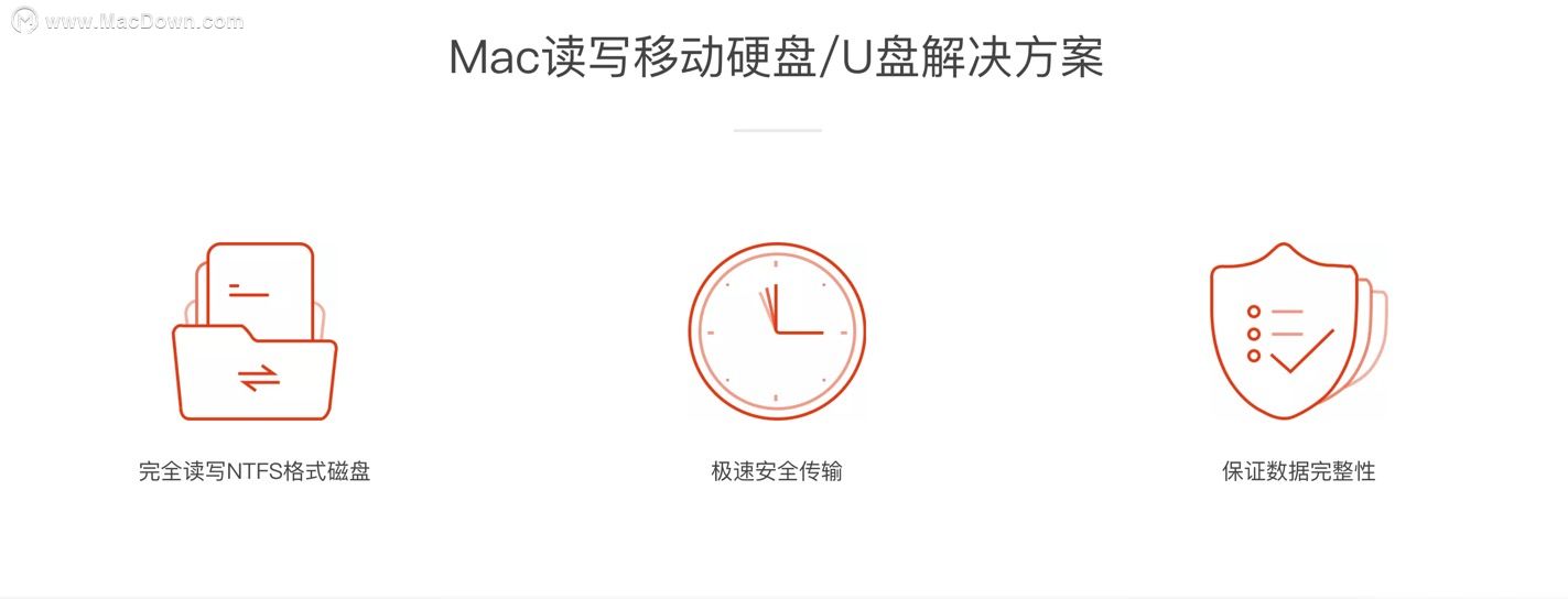 Tuxera NTFS 2019 for Mac工具有什么用