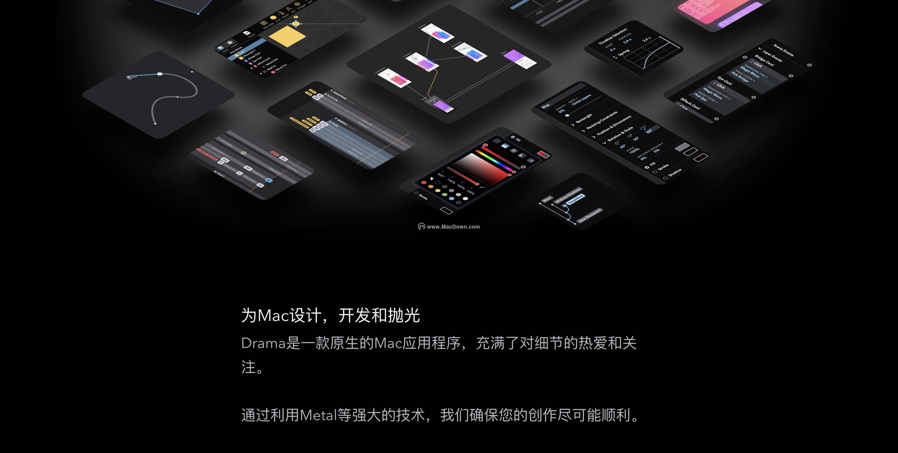 Drama for Mac工具有什么用