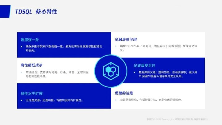 破解分布式数据库的高可用难题：TDSQL高可用方案实现