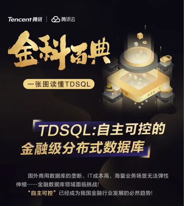 图说TDSQL | 下一个十年的金融业务场景，腾讯怎么做？