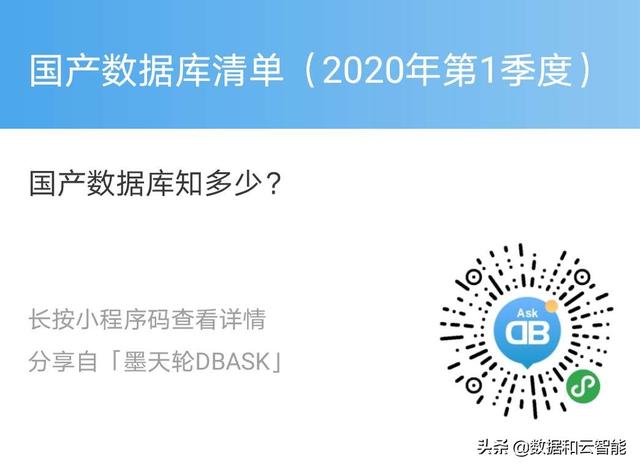 国产数据库知多少（2020年1月国产数据库清单）