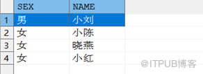 达梦游标的简单使用