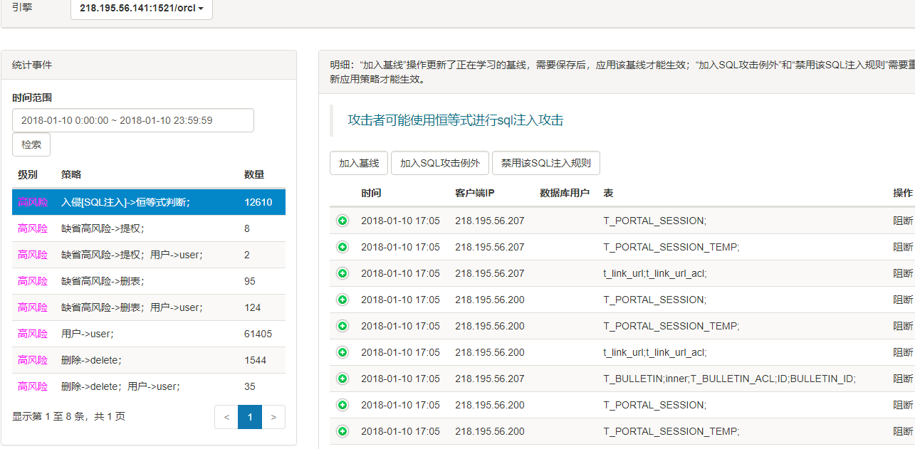 云数据库安全的解决方案是什么