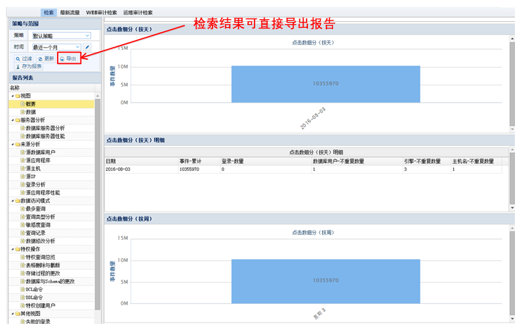 云数据库安全的解决方案是什么