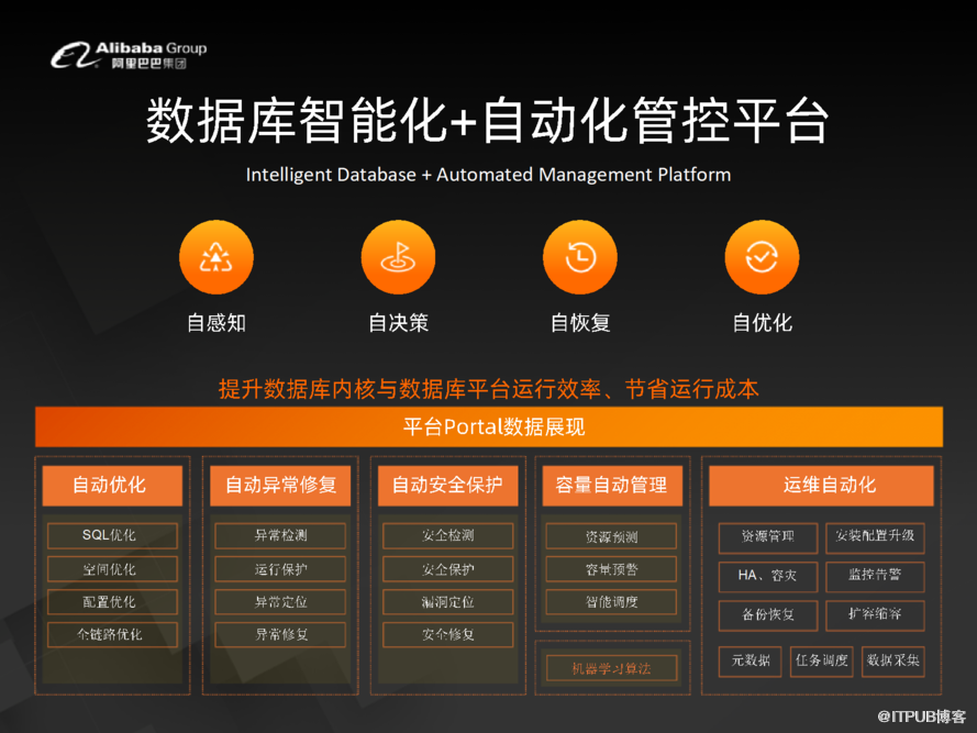 阿里数据库掌门人李飞飞：下一代企业级数据库系统