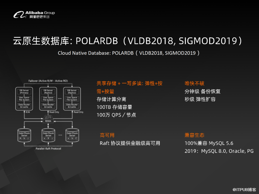 阿里数据库掌门人李飞飞：下一代企业级数据库系统