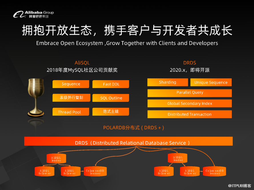 阿里数据库掌门人李飞飞：下一代企业级数据库系统