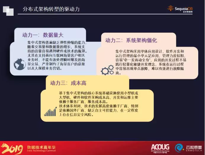 【巨杉数据库SequoiaDB】点燃深秋，巨杉数据库亮相DTC数据技术嘉年华大会