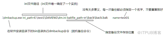 怎么把达梦数据库实例从Windows迁移到Linux系统