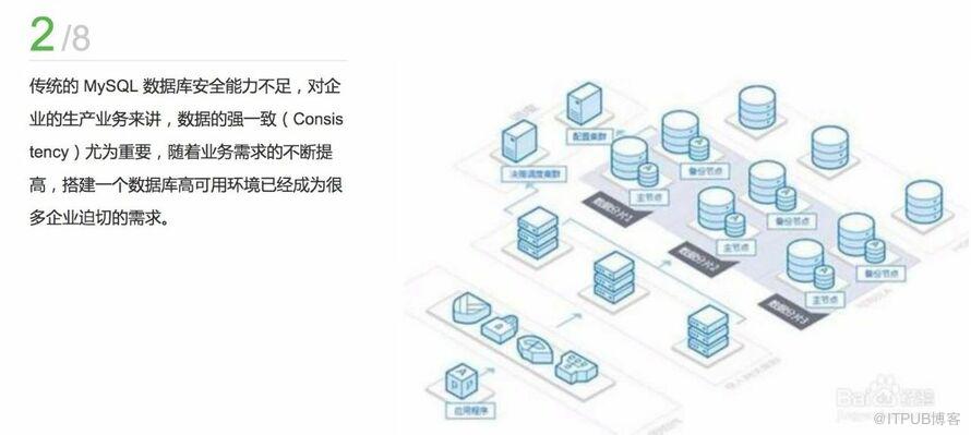 替换Oracle，从阿里巴巴到亚马逊-他们在逃离什么？