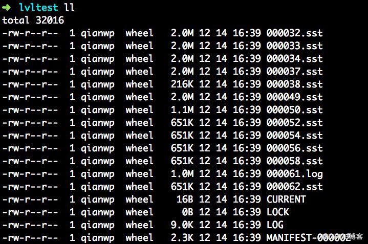 LevelDB 代码撸起来！