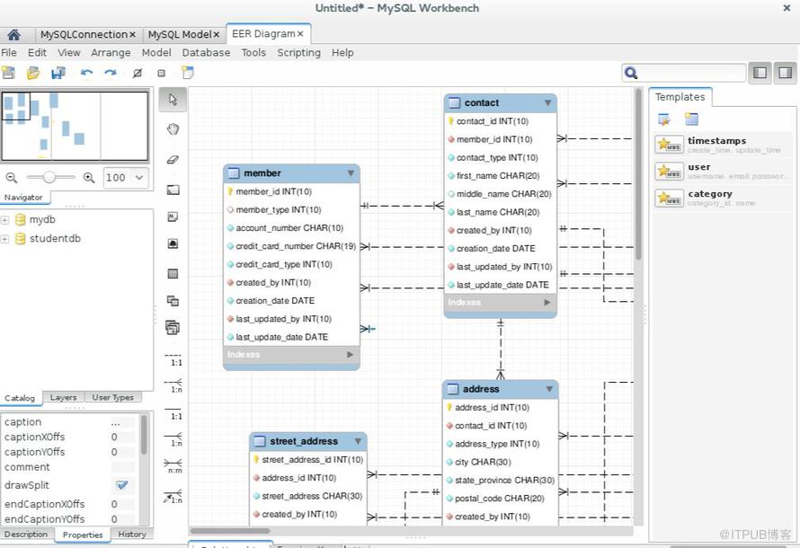 我为什么放弃MySQL？选择了MongoDB