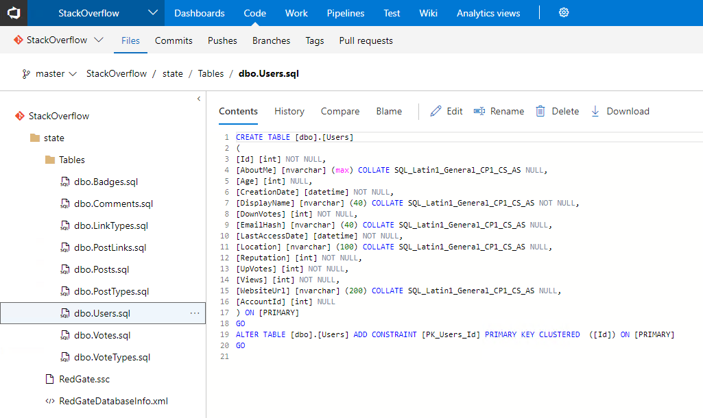 数据库与Redgate SQL Toolbelt的持续集成方法是什么