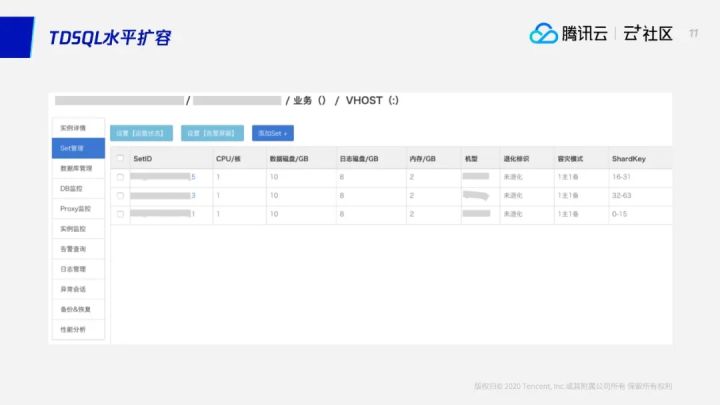 直播回顾 | 困扰多年的分库分表问题终于解决了