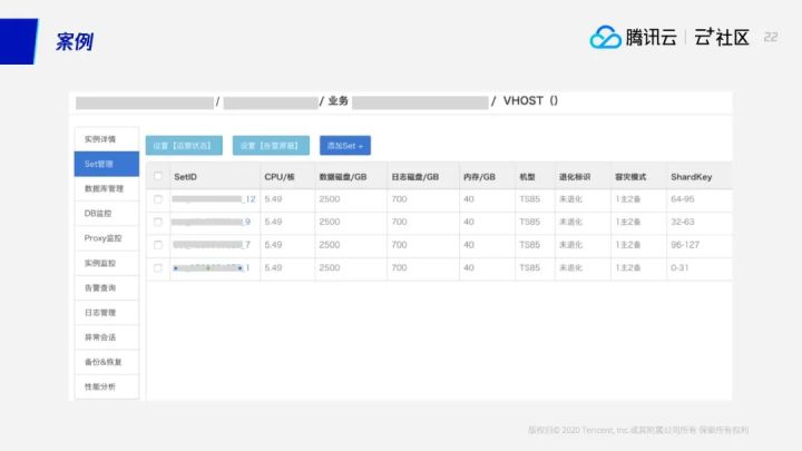 直播回顾 | 困扰多年的分库分表问题终于解决了