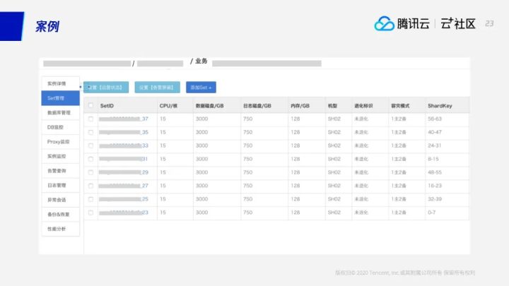 直播回顾 | 困扰多年的分库分表问题终于解决了