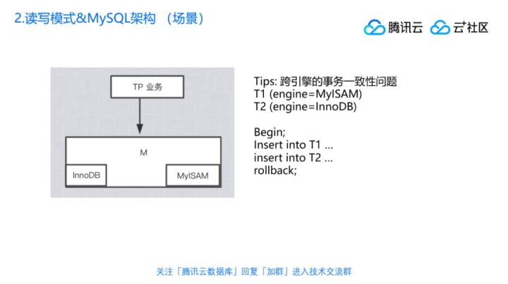 直播回顾 | 丁奇剖析数据库性能