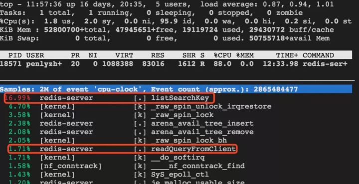 如何解码Redis最易被忽视的CPU和内存占用高问题