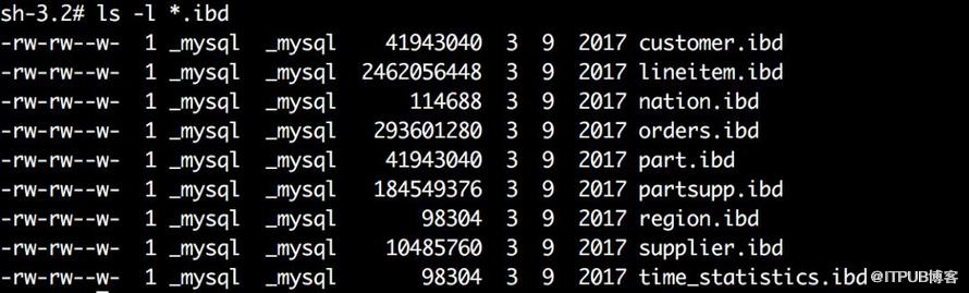 InnoDB一棵B+树可以存放多少行数据