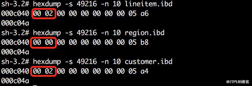 InnoDB一棵B+树可以存放多少行数据