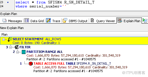 SQL书写规范有哪些