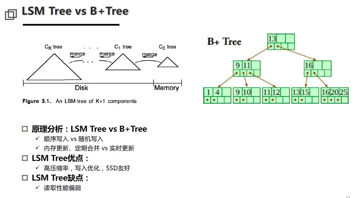 转载一篇旧文《阿里研究员张瑞：把数据库装入容器不再是神话 》