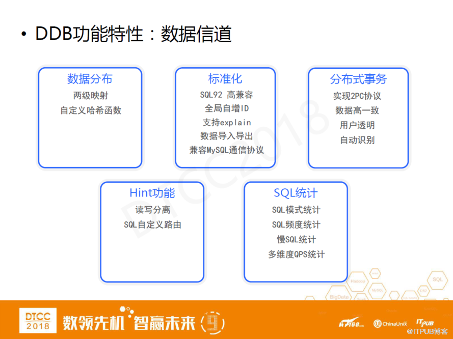 网易马进：DDB从分布式数据库到结构化数据中心的架构变迁