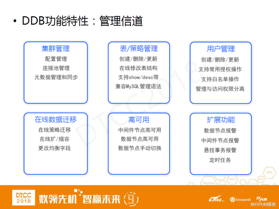 网易马进：DDB从分布式数据库到结构化数据中心的架构变迁