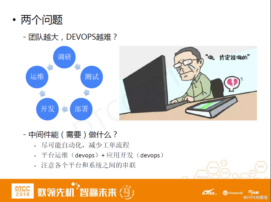 网易马进：DDB从分布式数据库到结构化数据中心的架构变迁