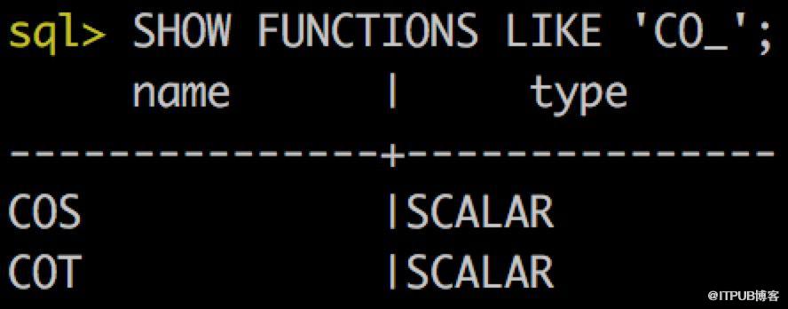 Elasticsearch SQL的用法是什么