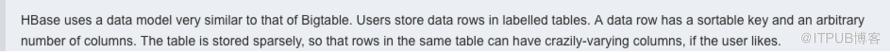 快速理解HBase和BigTable