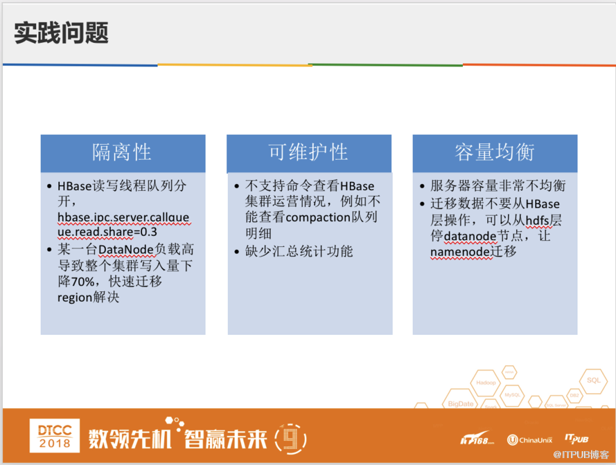 腾讯徐春明：互联网金融行业HBase实践与创新