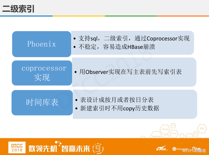 腾讯徐春明：互联网金融行业HBase实践与创新