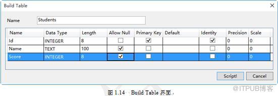 XamarinSQLite如何创建数据表