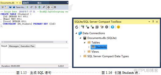 XamarinSQLite如何创建数据表