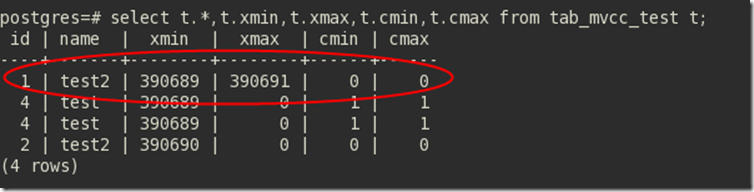 PostgreSQL  MVCC源码的示例分析