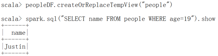 如何在Spark SQL中读取JSON文件