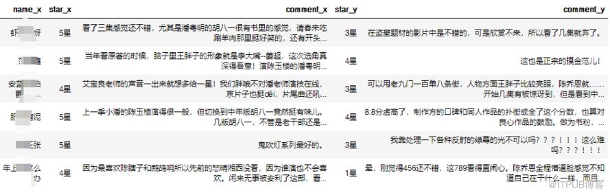 怎样让用python爬取龙岭迷窟评论