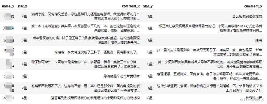 怎样让用python爬取龙岭迷窟评论