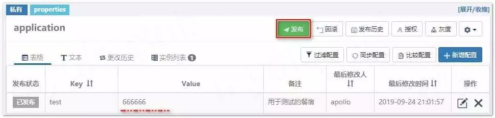 SpringBoot如何集成Apollo配置中心