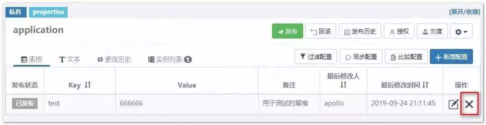 SpringBoot如何集成Apollo配置中心