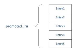 ceph-immmutable-object-cache有什么用