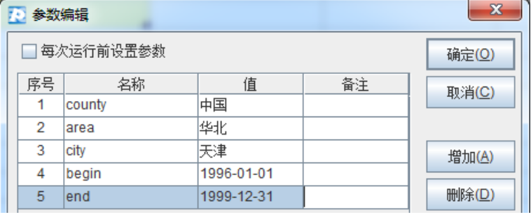 大数据报表数据外置计算是怎样的