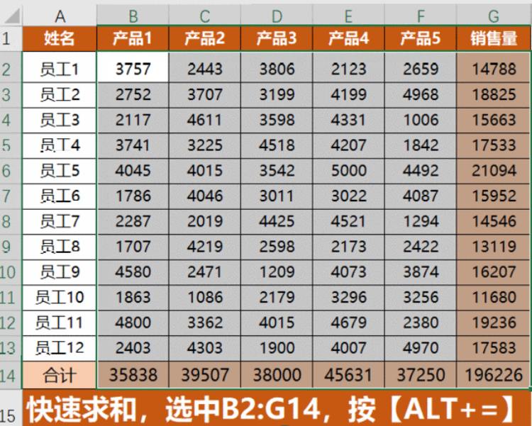 如何使用Excel求和公式