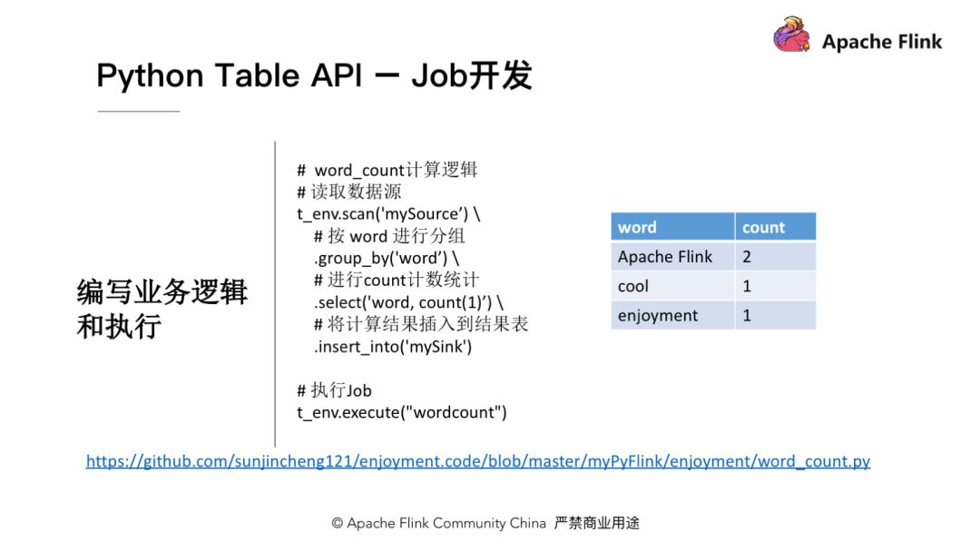 怎么在Apache Flink中使用Python API