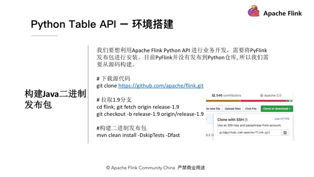 怎么在Apache Flink中使用Python API