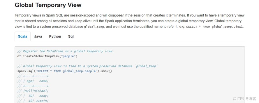 Spark SQL中的RDD与DataFrame转换实例用法