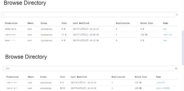 hadoop hdfs和MapReduce怎么創(chuàng)建